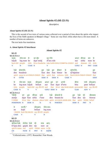 SE-22-31: About Spirits #2